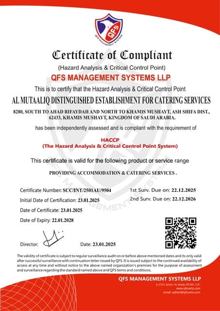 HACCP — SCC/INT/2501AU/9504 — QFS Management Systems LLP