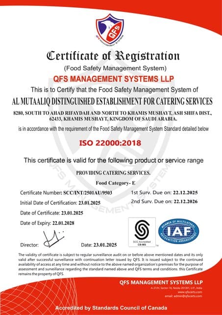 ISO 22000:2018 — SCC/INT/2501AU/9503 — QFS Management Systems LLP