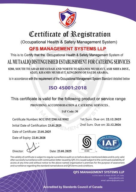 ISO 45001:2018 — SCC/INT/2501AU/9502 — QFS Management Systems LLP