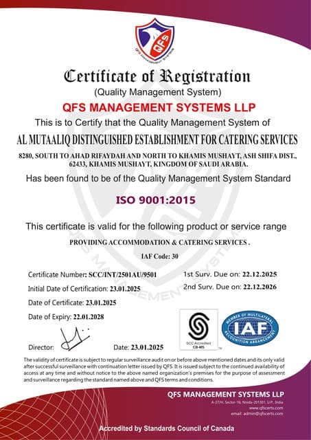 ISO 9001:2015 — SCC/INT/2501AU/9501 — QFS Management Systems LLP